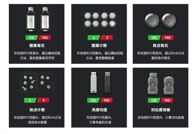 高精度定位與測(cè)量算法，滿足防錯(cuò)檢測(cè)所需.png